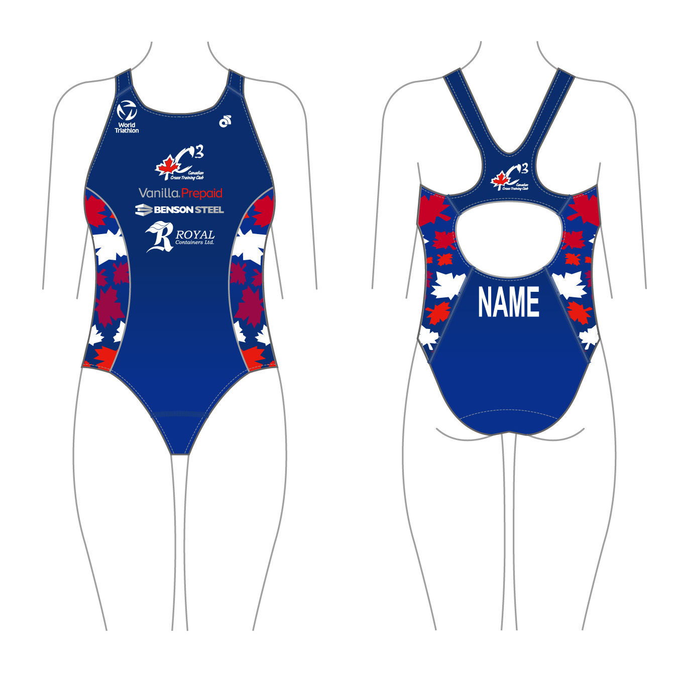 Best swimsuit for triathlon top training